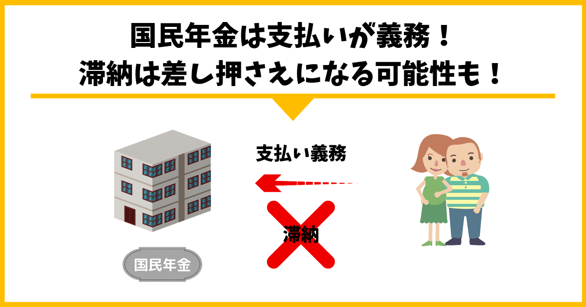 国民年金は支払いが義務で差押えになる可能性があるというイラスト