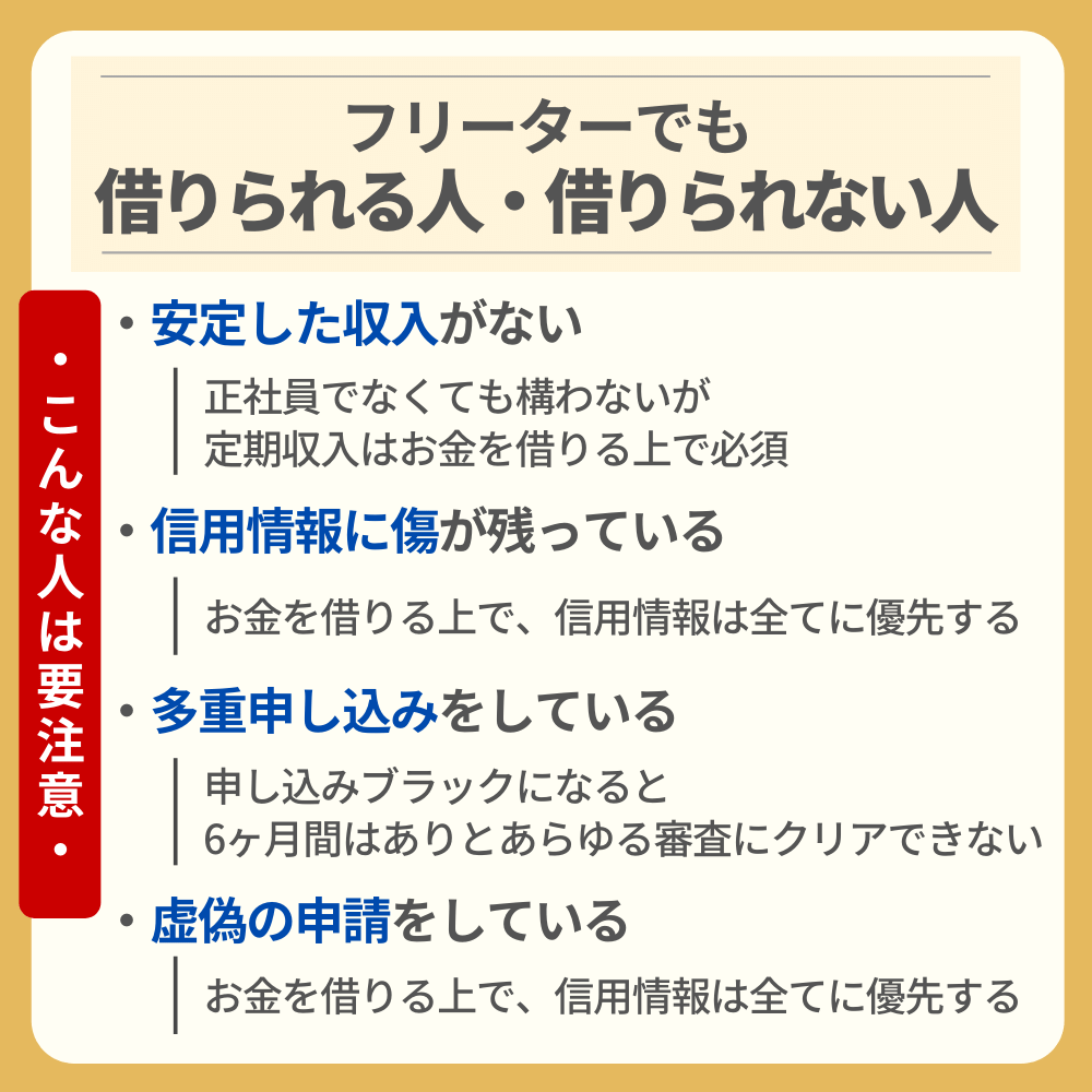 フリーターでも借りられる人・借りられない人