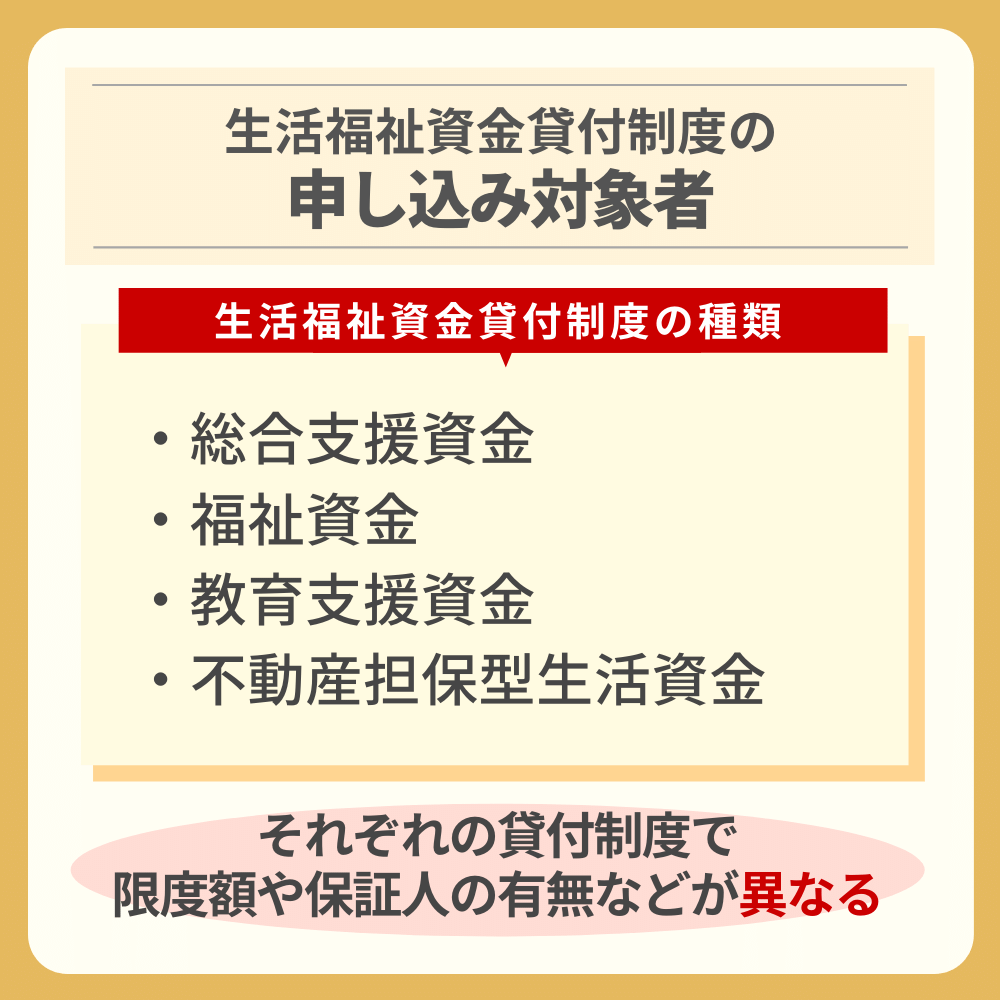 生活福祉資金貸付制度でお金を借りる方法｜申込みから審査・融資の流れを解説｜お金のない人生