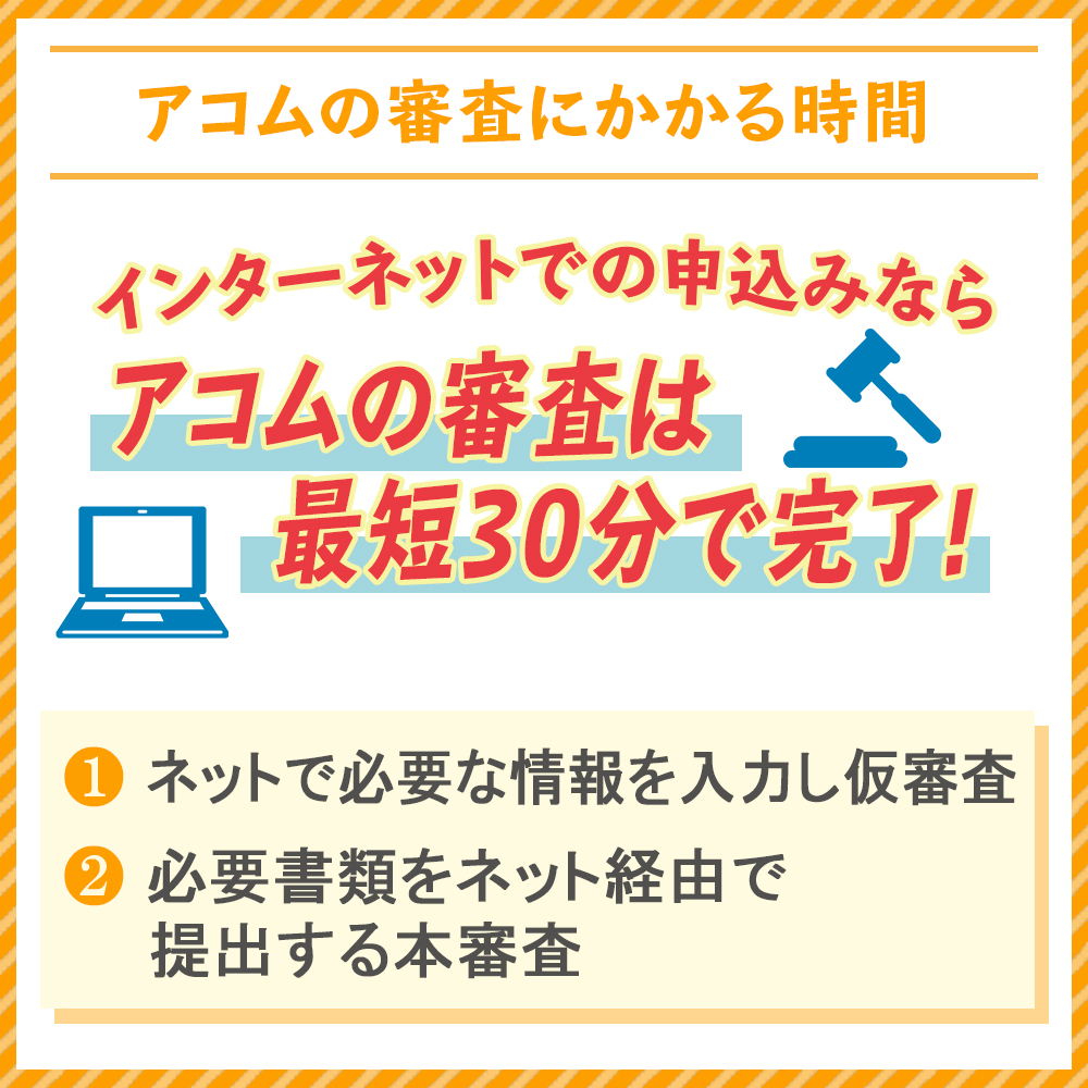 アコムの審査難易度と審査の流れ アコムからお金を借りる方法 お金のない人生