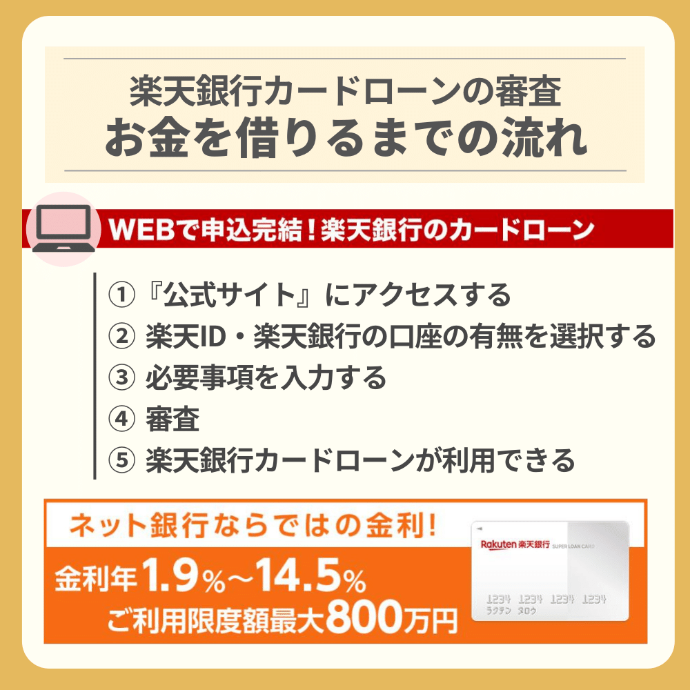 楽天銀行カードローンの審査難易度と審査の流れ 楽天銀行カードローンでお金を借りる方法 お金のない人生