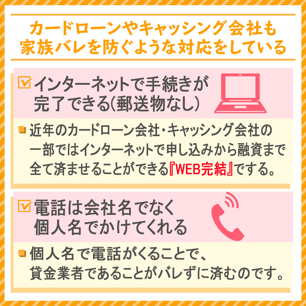 カードローンやキャッシング会社も家族バレを防ぐような対応をしている