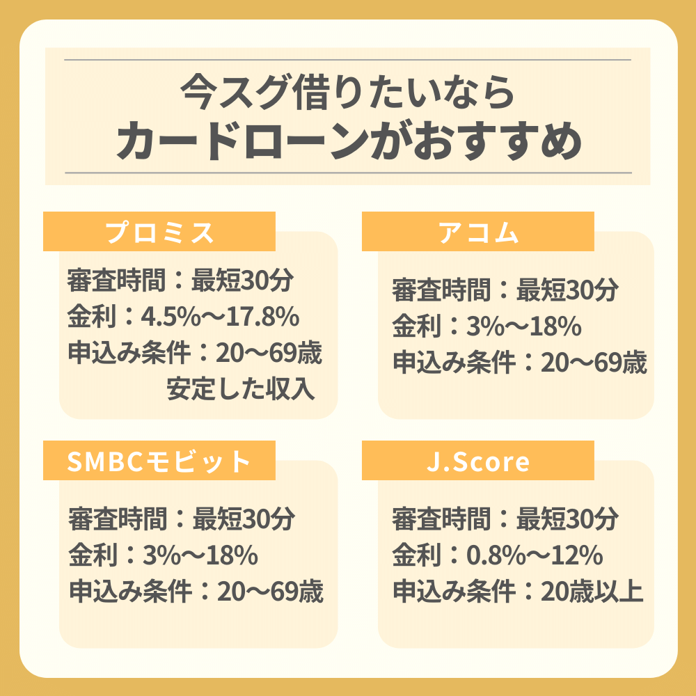 今スグに3万円や5万円を借りたいならカードローンがおすすめ