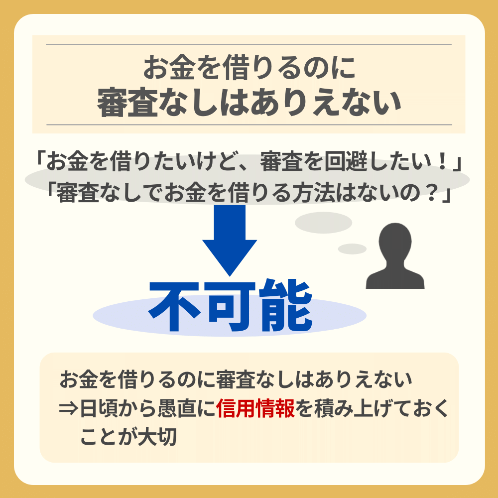 お金を借りるのに審査なしはありえない