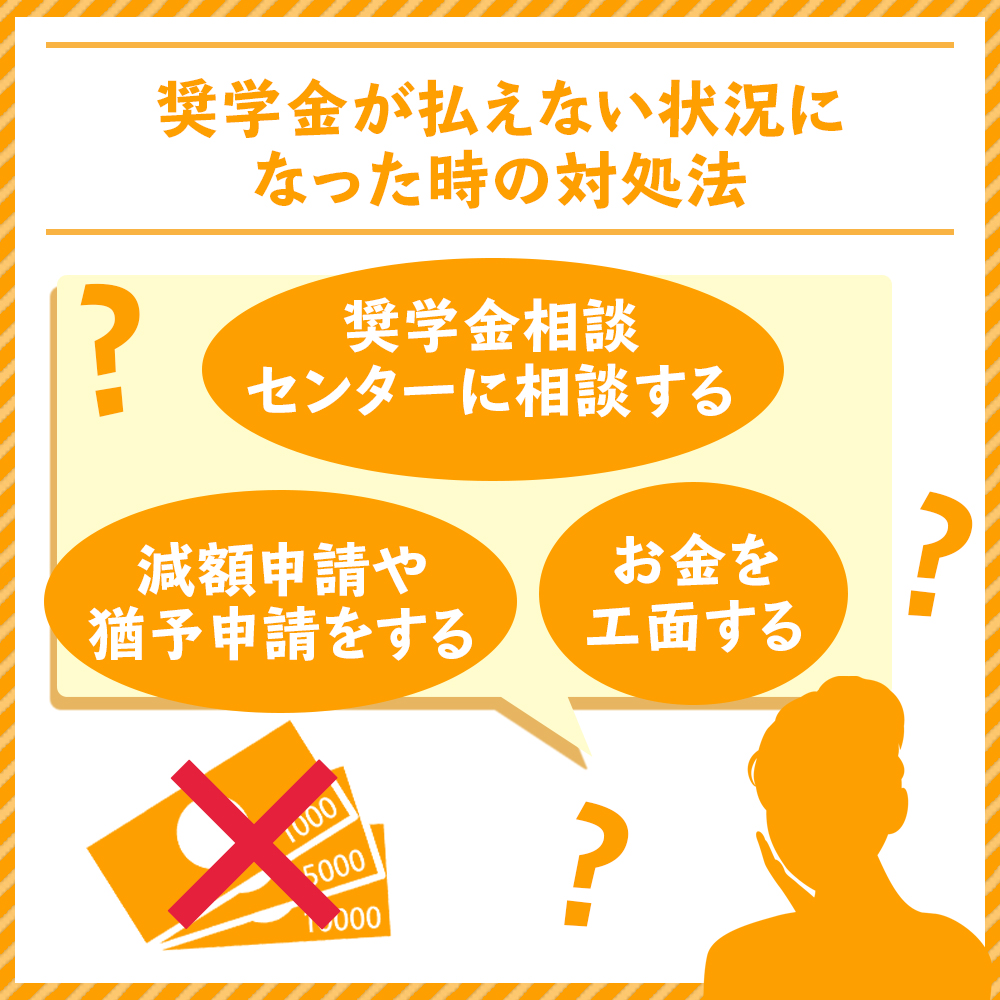 奨学金が払えない そんな時は猶予制度を活用しよう 奨学金の滞納を防ぐ方法を解説 お金のない人生