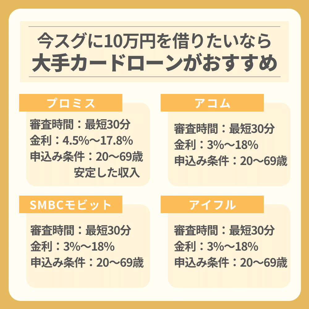 今スグに10万円を借りたいなら大手カードローンがおすすめ