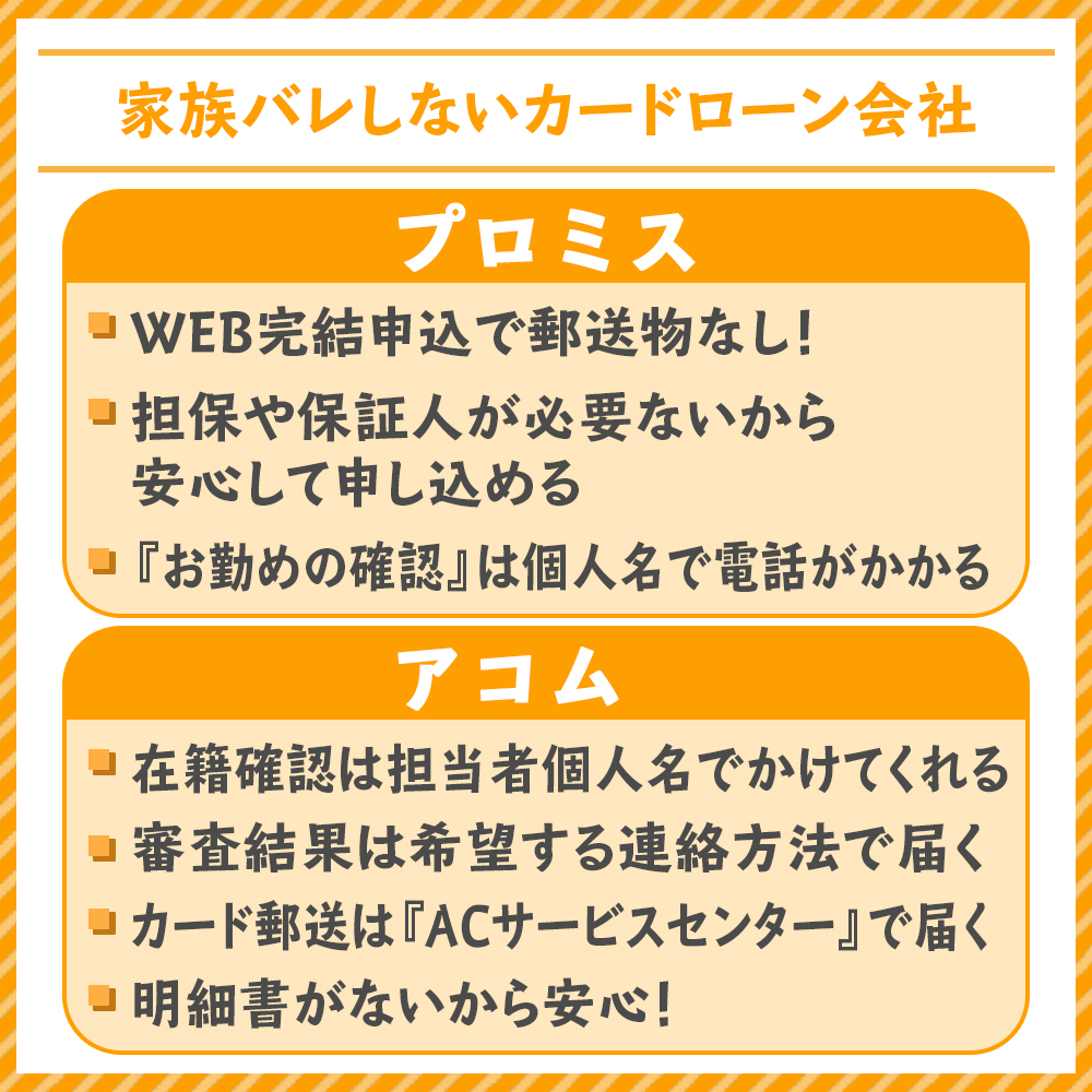 家族バレしないカードローン会社