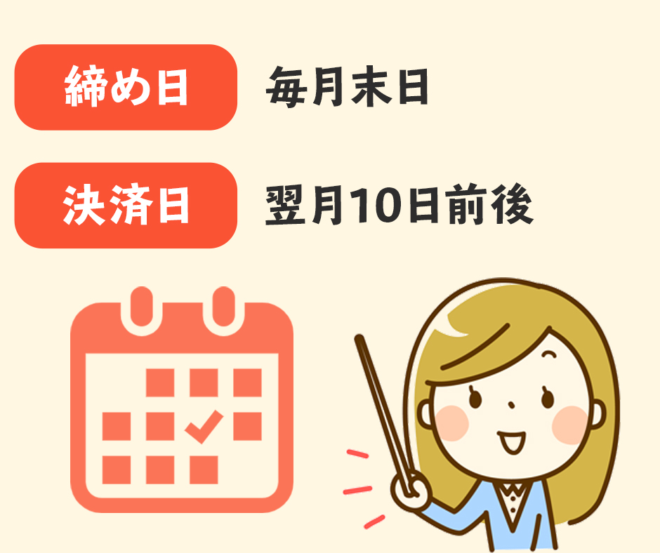 まずはIIJmio (みおふぉん)の引き落とし日を知ろう!